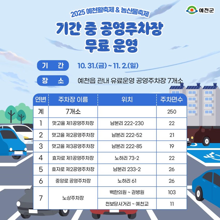 1.2025 예천활축제 & 농산물축제 기간 중 공영주차장 무료 운영🚗